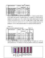 Referāts 'SIA "Iecavnieks" produkta apraksts', 47.