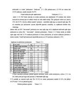 Referāts 'SIA "Iecavnieks" produkta apraksts', 48.