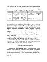 Referāts 'Telpas krāsojuma jauniešu izvēles', 19.