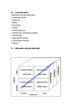 Konspekts 'Statēģiskā vadībzinība. Eksāmena atbildes', 14.