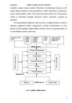 Referāts 'Vadības sistēmas procesi loģistikā', 5.