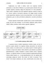 Referāts 'Vadības sistēmas procesi loģistikā', 9.