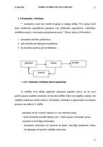Referāts 'Vadības sistēmas procesi loģistikā', 11.