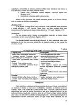 Referāts 'Partneru sadarbības loma tūrisma attīstībā Usmas ezera apkārtnē', 20.