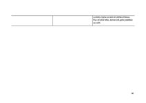 Prakses atskaite 'Prakse pirmsskolā', 30.