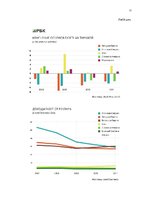 Referāts 'Drukātās preses attīstības perspektīva', 15.