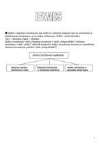 Konspekts 'Skābju izmantošana un nozīme', 3.