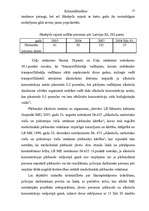 Referāts 'Transportlīdzekļa vadīšana apreibinošu vielu ietekmē - kvalifikācija krimināllik', 17.