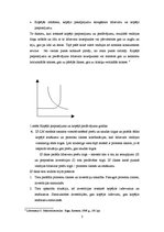 Konspekts 'Kopējais piedāvājums. Makroekonomiskais līdzsvars. IS-LM modelis', 3.