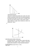 Konspekts 'Kopējais piedāvājums. Makroekonomiskais līdzsvars. IS-LM modelis', 5.