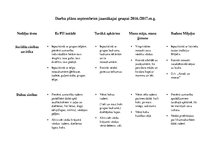 Konspekts 'Darba plāns jaunākajai grupai', 1.