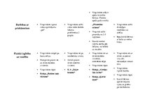 Konspekts 'Darba plāns jaunākajai grupai', 8.