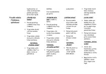 Konspekts 'Darba plāns jaunākajai grupai', 11.