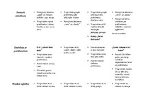 Konspekts 'Darba plāns jaunākajai grupai', 12.