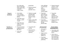 Konspekts 'Darba plāns jaunākajai grupai', 32.