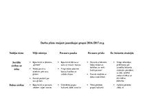 Konspekts 'Darba plāns jaunākajai grupai', 34.