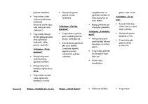 Konspekts 'Darba plāns jaunākajai grupai', 36.