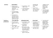 Konspekts 'Darba plāns jaunākajai grupai', 37.