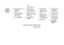 Konspekts 'Darba plāns jaunākajai grupai', 38.