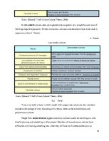 Referāts 'Starpkultūru saskarsme - Itālijas raksturojums', 16.