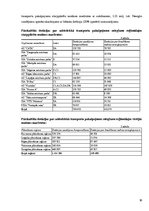 Referāts 'Dotācijas pasažieru pārvadājumiem', 16.