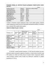 Referāts 'Dotācijas pasažieru pārvadājumiem', 17.