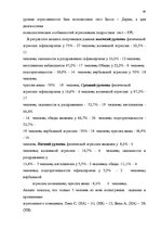 Diplomdarbs 'Психологические особенности личности агрессивных подростков', 60.