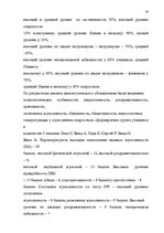 Diplomdarbs 'Психологические особенности личности агрессивных подростков', 63.