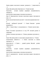 Diplomdarbs 'Психологические особенности личности агрессивных подростков', 64.