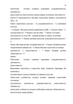 Diplomdarbs 'Психологические особенности личности агрессивных подростков', 66.