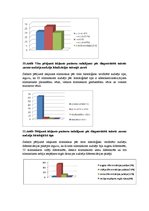Diplomdarbs 'Adjuvantas un neoadjuvantas staru terapijas salīdzinājums taisnās zarnas vēža pa', 27.