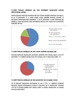 Diplomdarbs 'Adjuvantas un neoadjuvantas staru terapijas salīdzinājums taisnās zarnas vēža pa', 28.