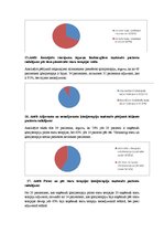 Diplomdarbs 'Adjuvantas un neoadjuvantas staru terapijas salīdzinājums taisnās zarnas vēža pa', 29.