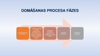 Prezentācija 'Psihisko izziņas procesu neiropsiholoģiskā regulācija - domāšana un iztēle', 48.