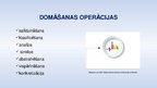 Prezentācija 'Psihisko izziņas procesu neiropsiholoģiskā regulācija - domāšana un iztēle', 49.