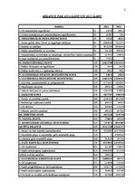 Konspekts 'Varianti pašizmaksas samazināšanai, pamatojot cenu veidošanas politiku', 3.