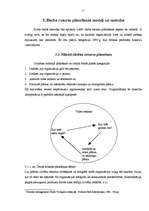 Referāts 'Personāla vadīšanas process uzņēmumā', 11.