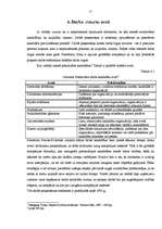 Referāts 'Personāla vadīšanas process uzņēmumā', 21.