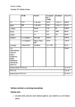 Referāts 'LU Sociālo zinātņu fakultātes reklāmas kampaņa', 10.