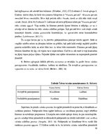 Diplomdarbs 'Bilingvālā izglītība latviešu valodas apguves veicināšanai 5-6 gadīgiem bērniem', 30.