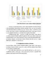 Diplomdarbs 'Bilingvālā izglītība latviešu valodas apguves veicināšanai 5-6 gadīgiem bērniem', 37.