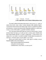 Diplomdarbs 'Bilingvālā izglītība latviešu valodas apguves veicināšanai 5-6 gadīgiem bērniem', 49.