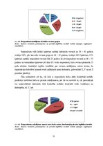 Diplomdarbs 'Tendences un izaicinājumi personāla motivēšanā un tās pilnveides iespējas privāt', 31.