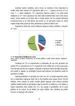 Diplomdarbs 'Tendences un izaicinājumi personāla motivēšanā un tās pilnveides iespējas privāt', 32.