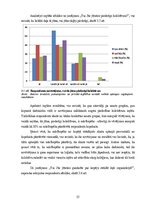 Diplomdarbs 'Tendences un izaicinājumi personāla motivēšanā un tās pilnveides iespējas privāt', 35.