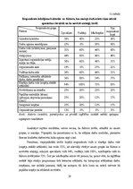 Diplomdarbs 'Tendences un izaicinājumi personāla motivēšanā un tās pilnveides iespējas privāt', 39.