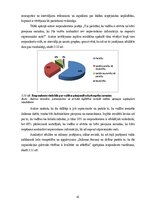 Diplomdarbs 'Tendences un izaicinājumi personāla motivēšanā un tās pilnveides iespējas privāt', 41.