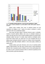Diplomdarbs 'Tendences un izaicinājumi personāla motivēšanā un tās pilnveides iespējas privāt', 52.