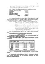 Referāts 'Biznesa plāns - uzņēmuma attīstības perspektīvu atspoguļotājs', 36.