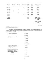 Biznesa plāns 'SIA "Medus pavēlnieks"', 14.